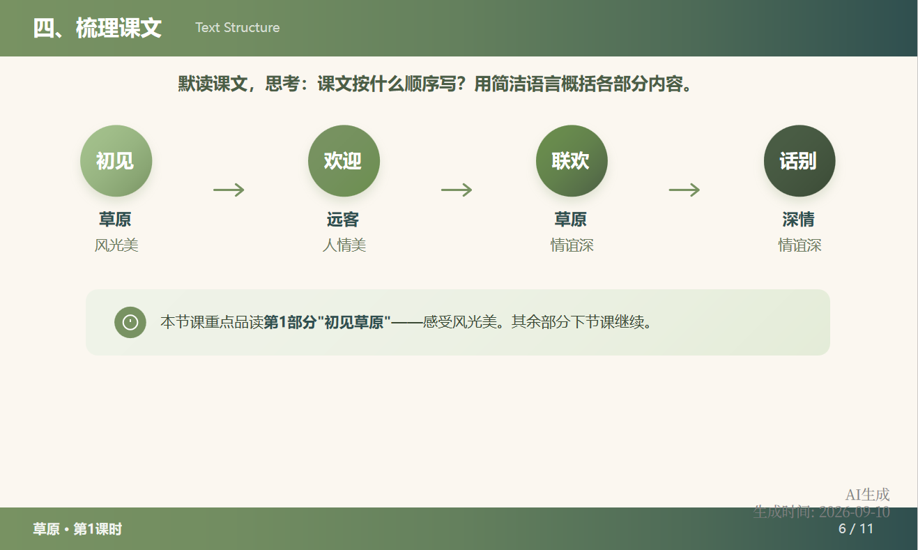 操作截图