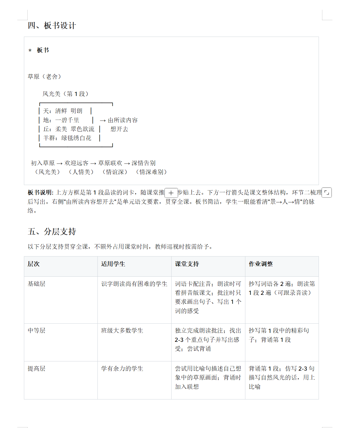 操作长图