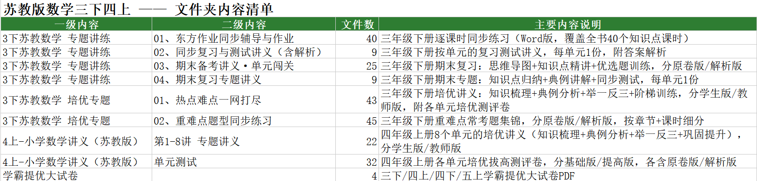 操作截图