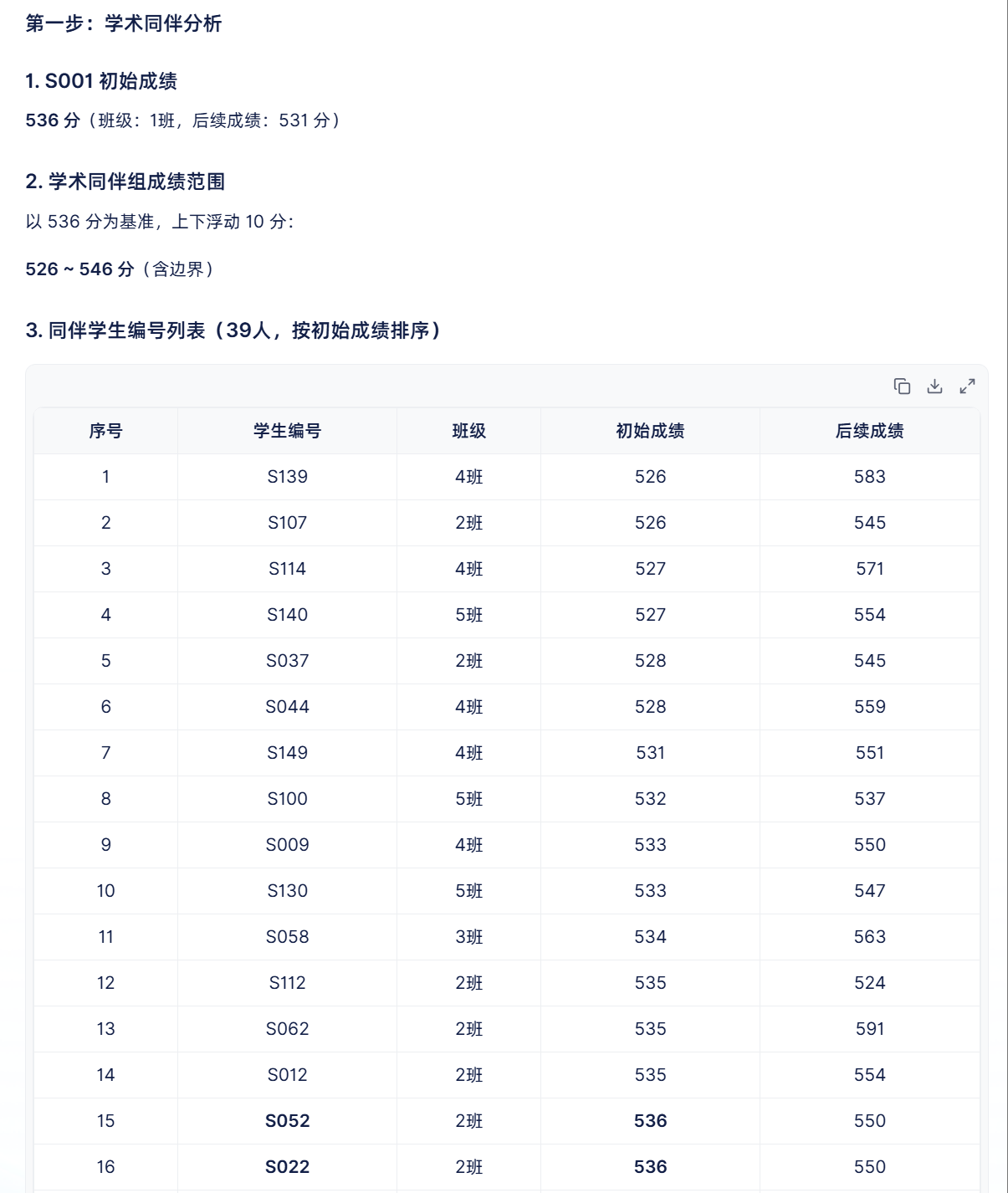 操作长图