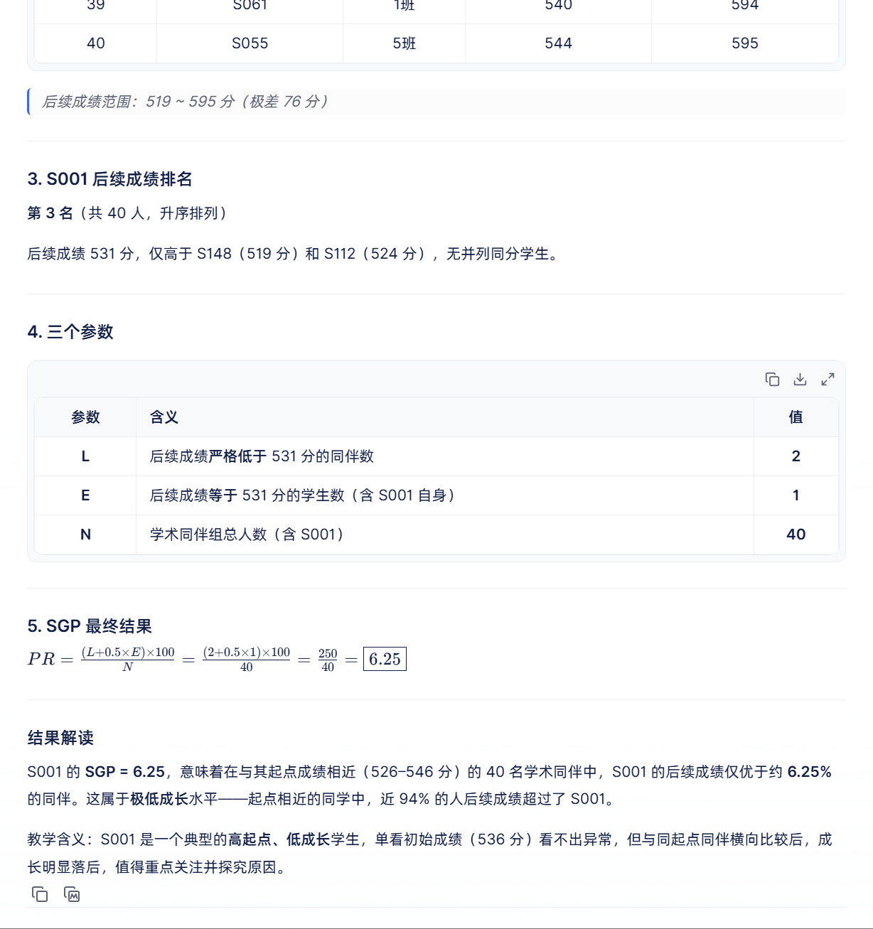 操作长图
