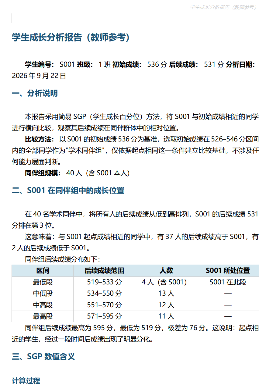 操作长图