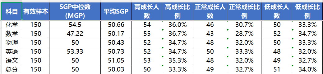 操作截图