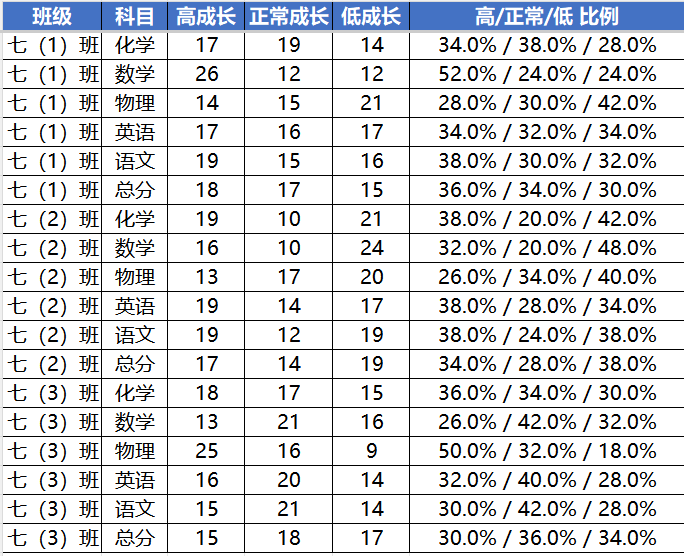 操作截图