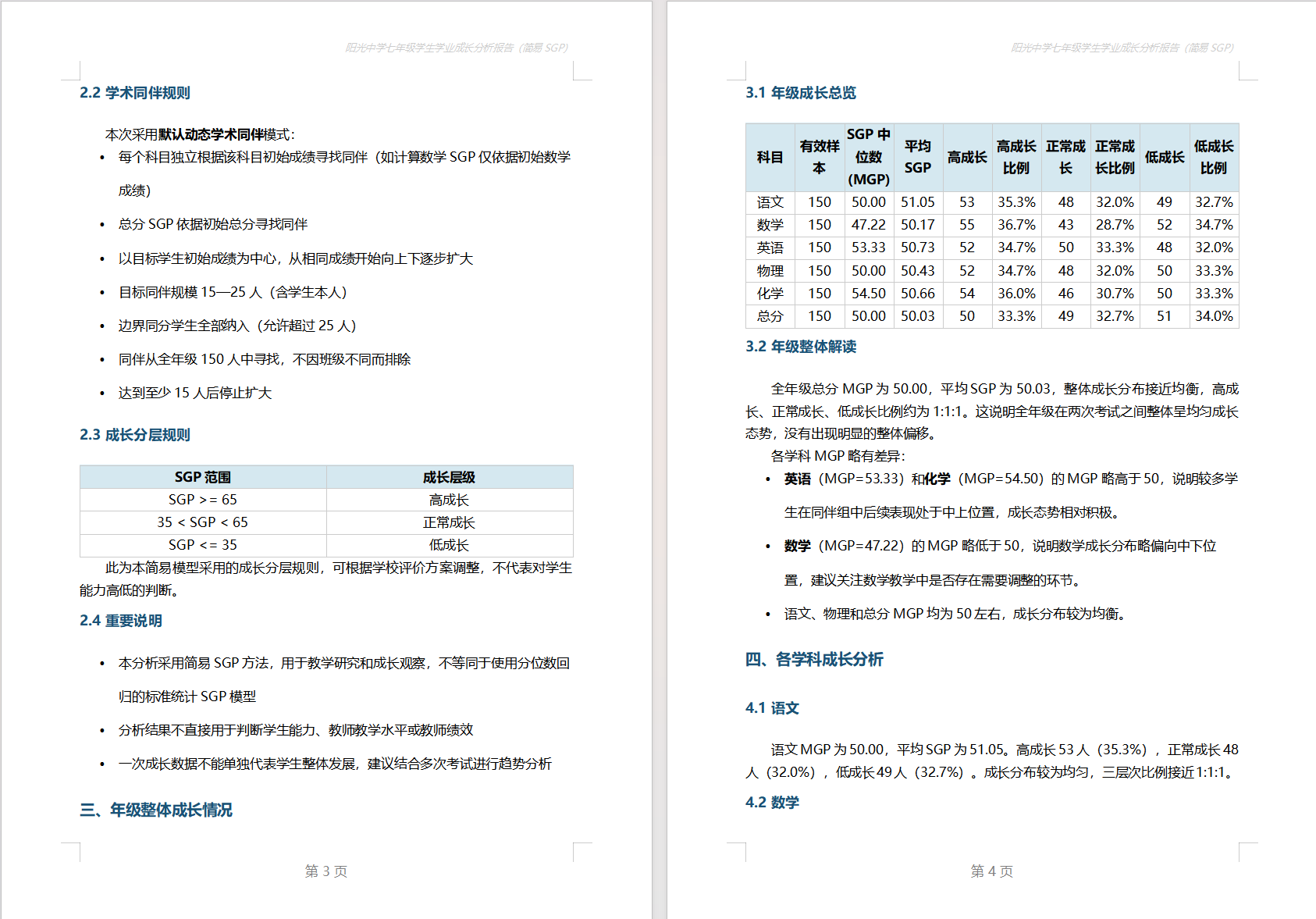 操作截图