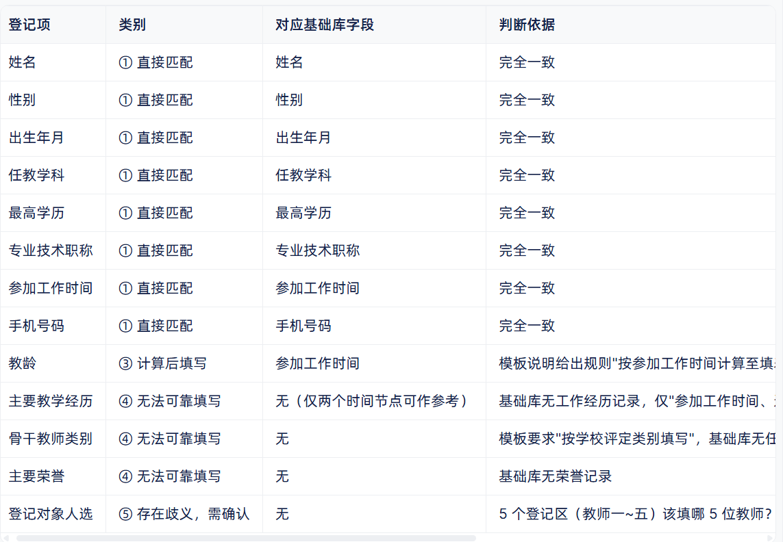 操作截图